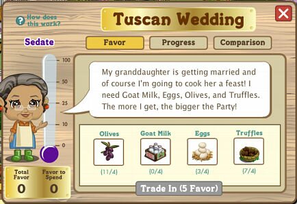 10 Now 5 Favors FarmVille Tuscany Wedding Cake 20 Now 15 Favors